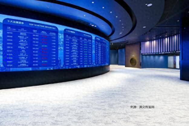 重磅救市撞上“高危月”,A股复刻2013年？|投向预言家