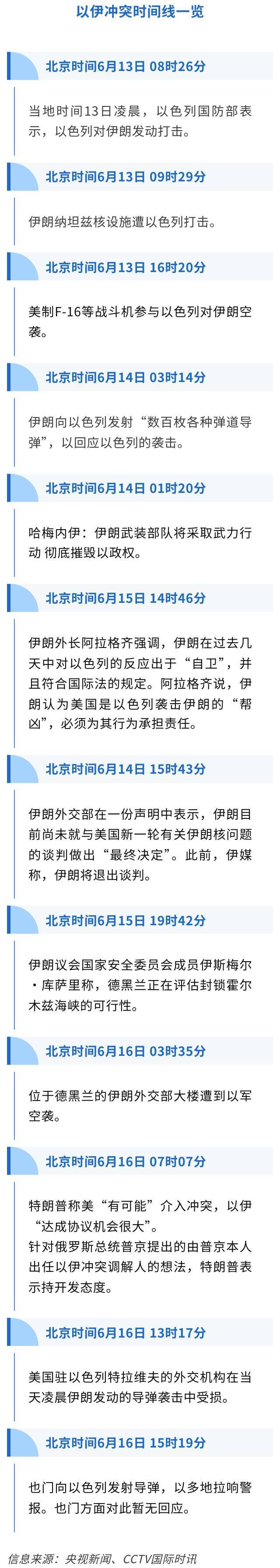 “火药桶”上的油阀：以伊冲突再起，霍尔木兹海峡重回风暴眼