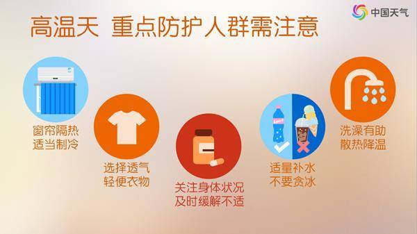 热热热！高温范围将从华北直抵华南 多地气温或超40℃