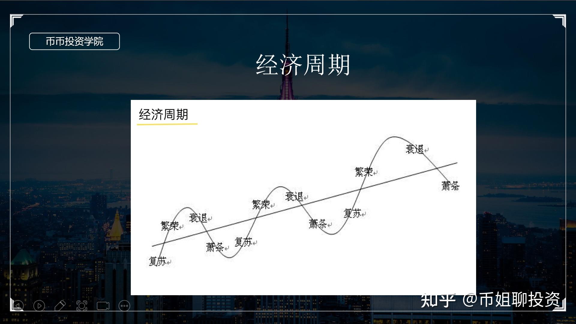 天涯虚拟币(虚拟币论坛有哪些)