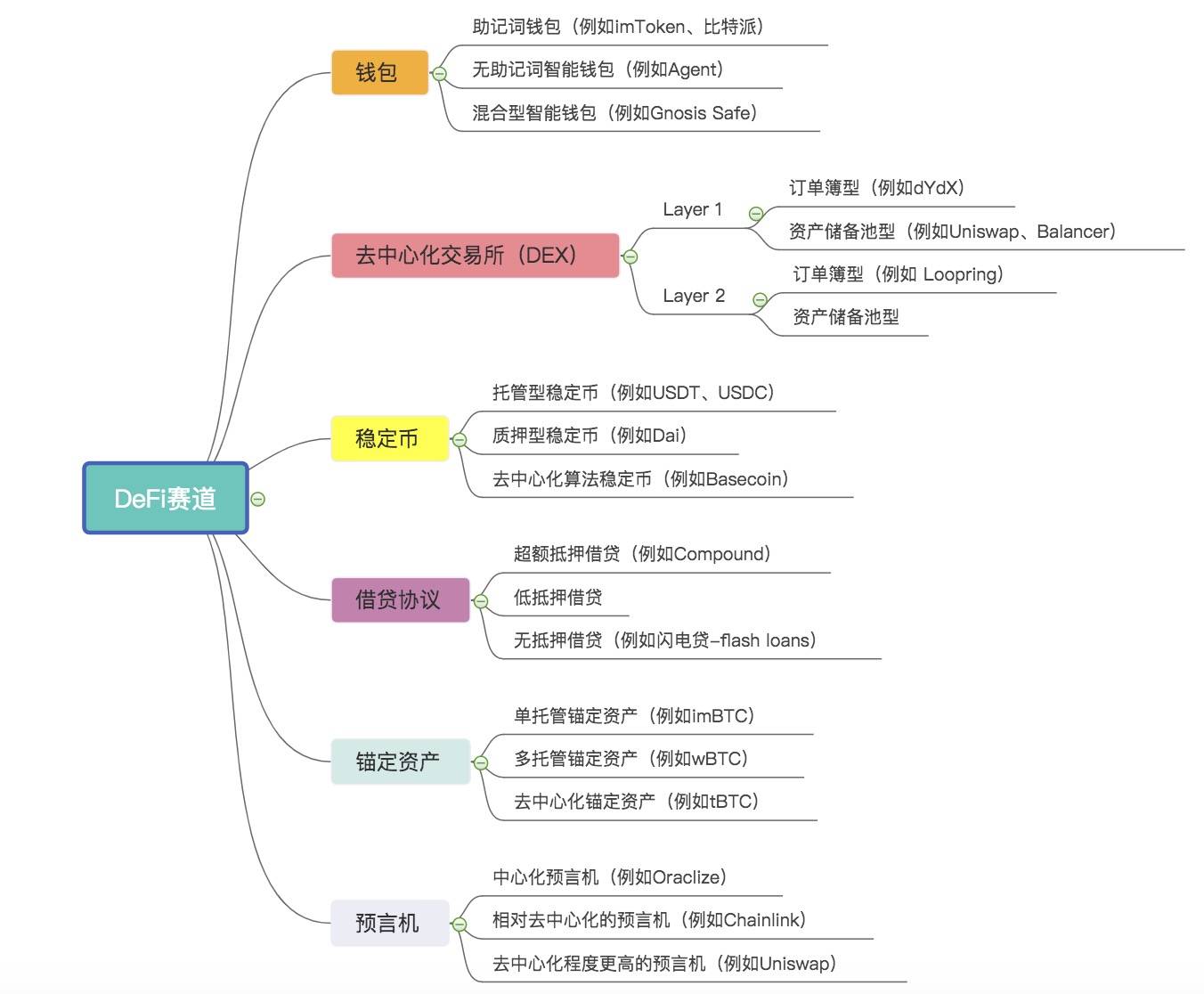 关于开拓者虚拟币交易平台的信息