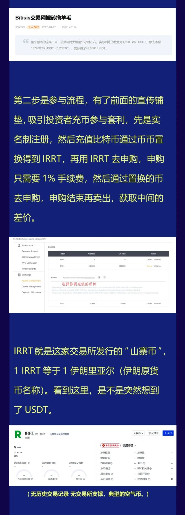 虚拟币套利软件(虚拟币套牢什么意思)
