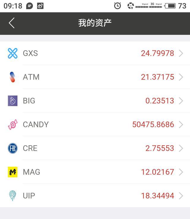 用手机可以挖的虚拟币(有哪些虚拟币可以手机挖矿)