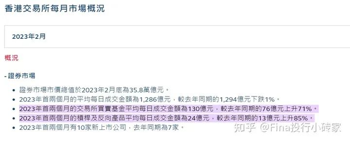 关于虚拟币港交所正规吗的信息