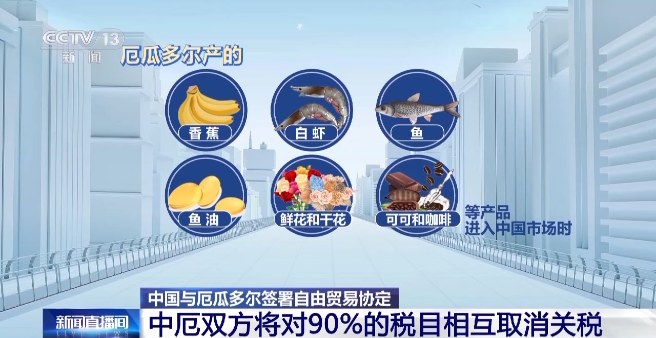 厄瓜多尔虚拟币注册(厄瓜多尔央行数字货币)