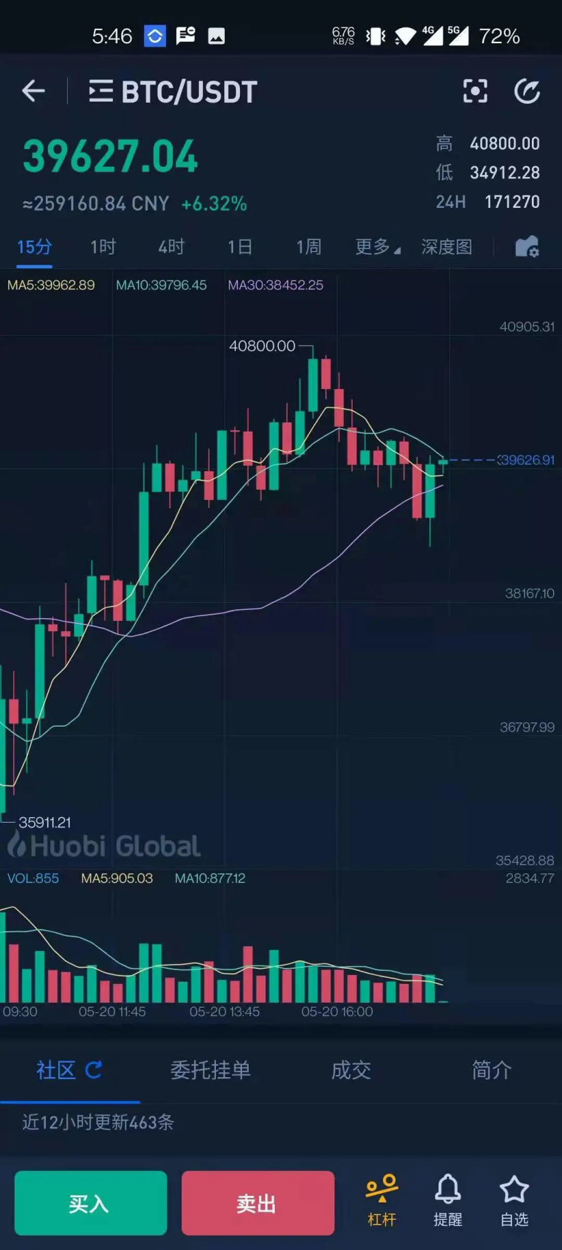 2017年虚拟币行情(2017年虚拟币交易网站)