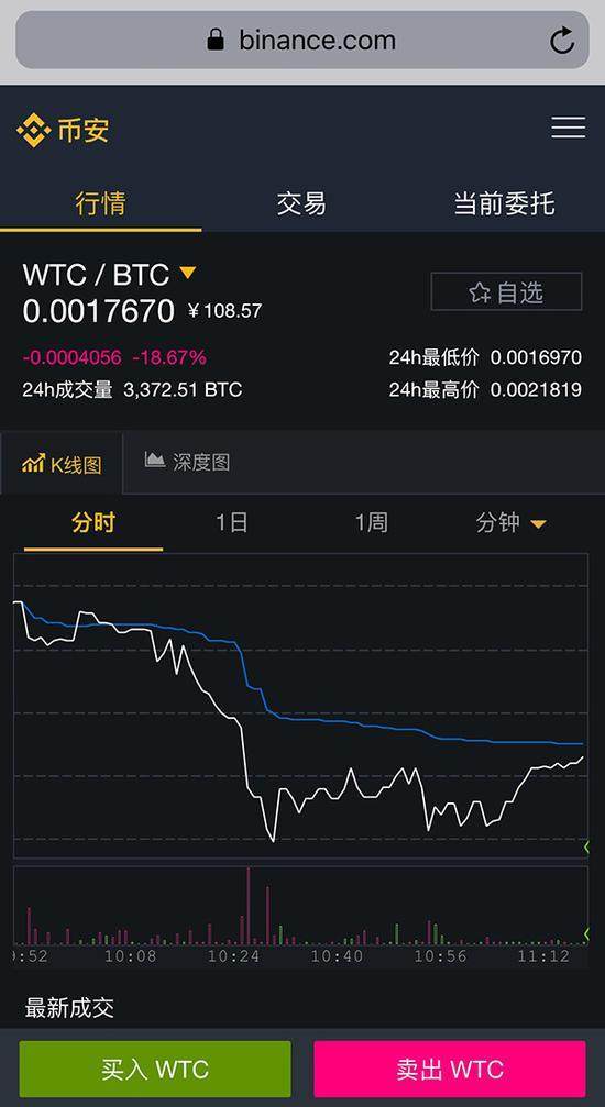 虚拟币全部暴跌(虚拟币全部暴跌了吗)