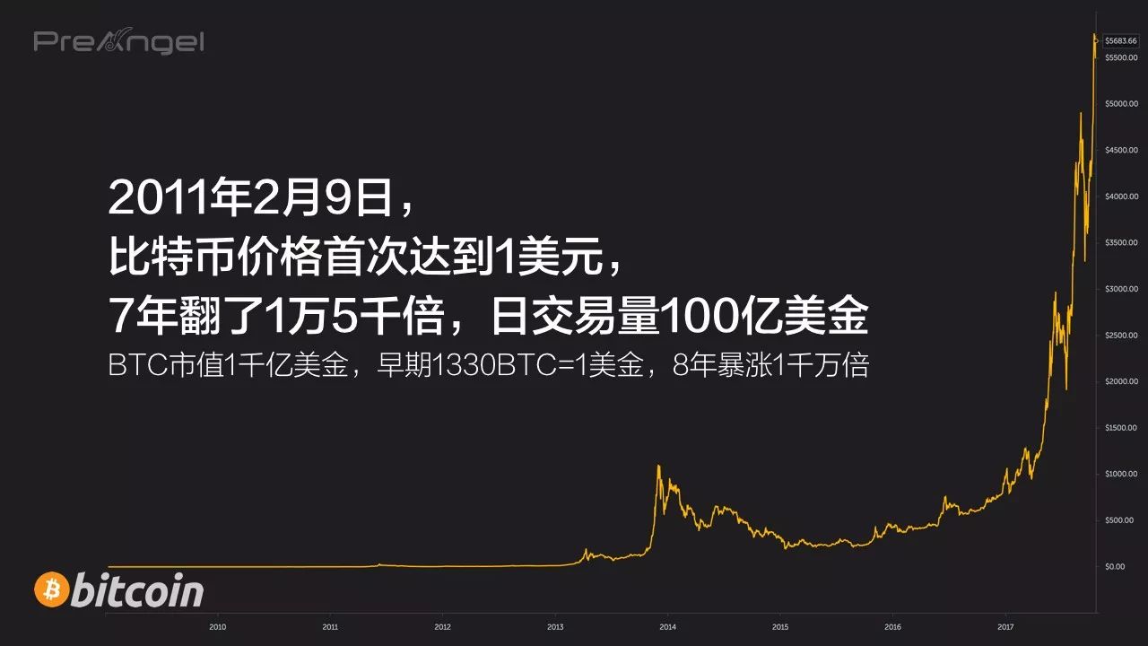 虚拟币分享(虚拟币分享犯法吗)