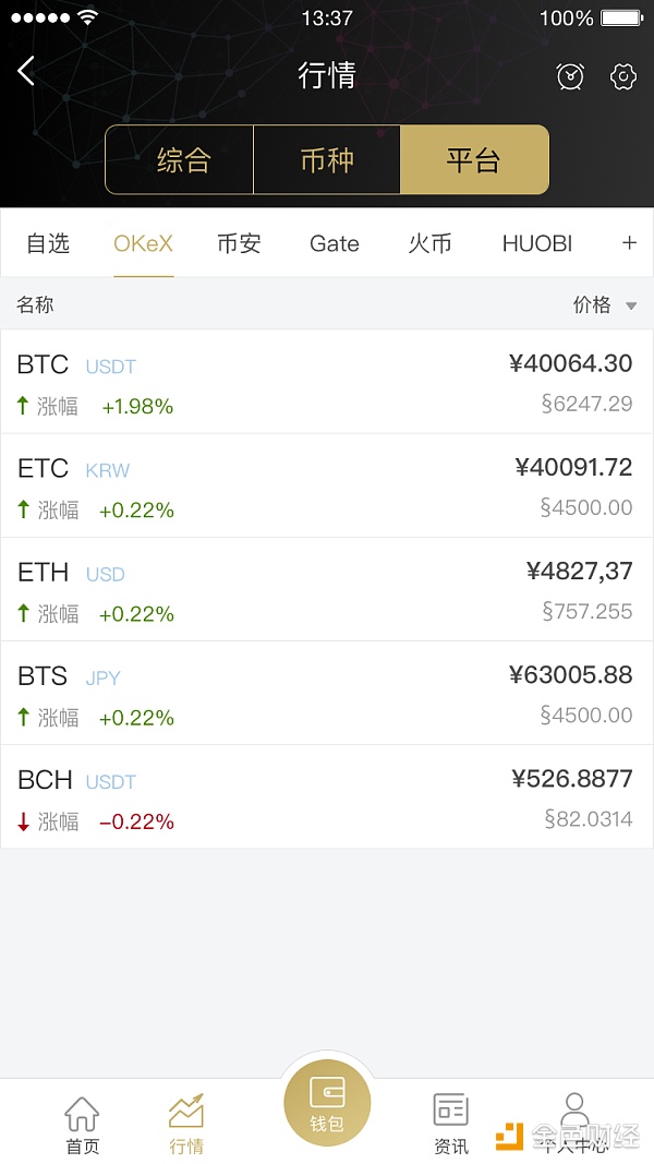 虚拟币平台价格差异(虚拟币平台价格差异原因)