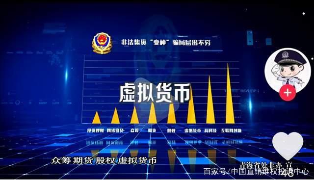 怎样参加虚拟币众筹(虚拟币众筹是怎么玩法)
