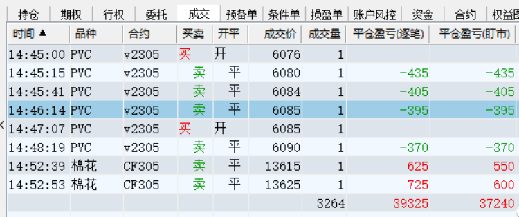 虚拟币高频交易软件(好用的虚拟币交易app)