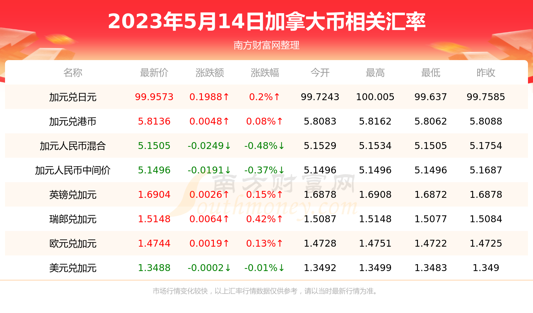 虚拟币最新行情(虚拟币最新行情分析)
