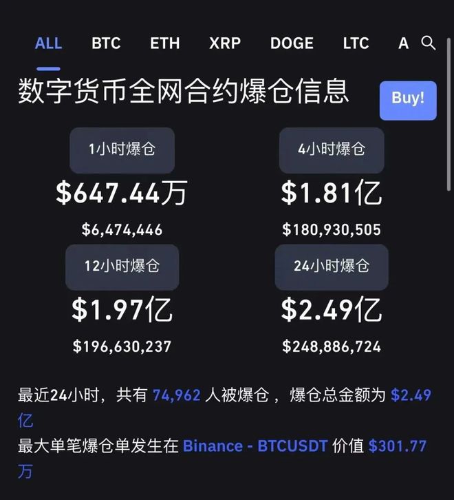 虚拟币一直跌什么意思(虚拟币暴跌是不是被套住了)