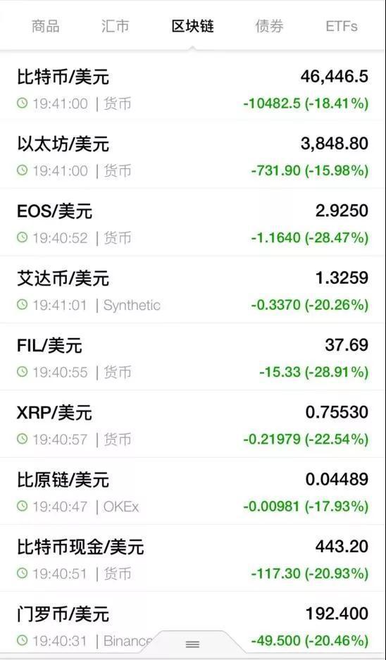 eos虚拟币交易(eos是什么虚拟币)
