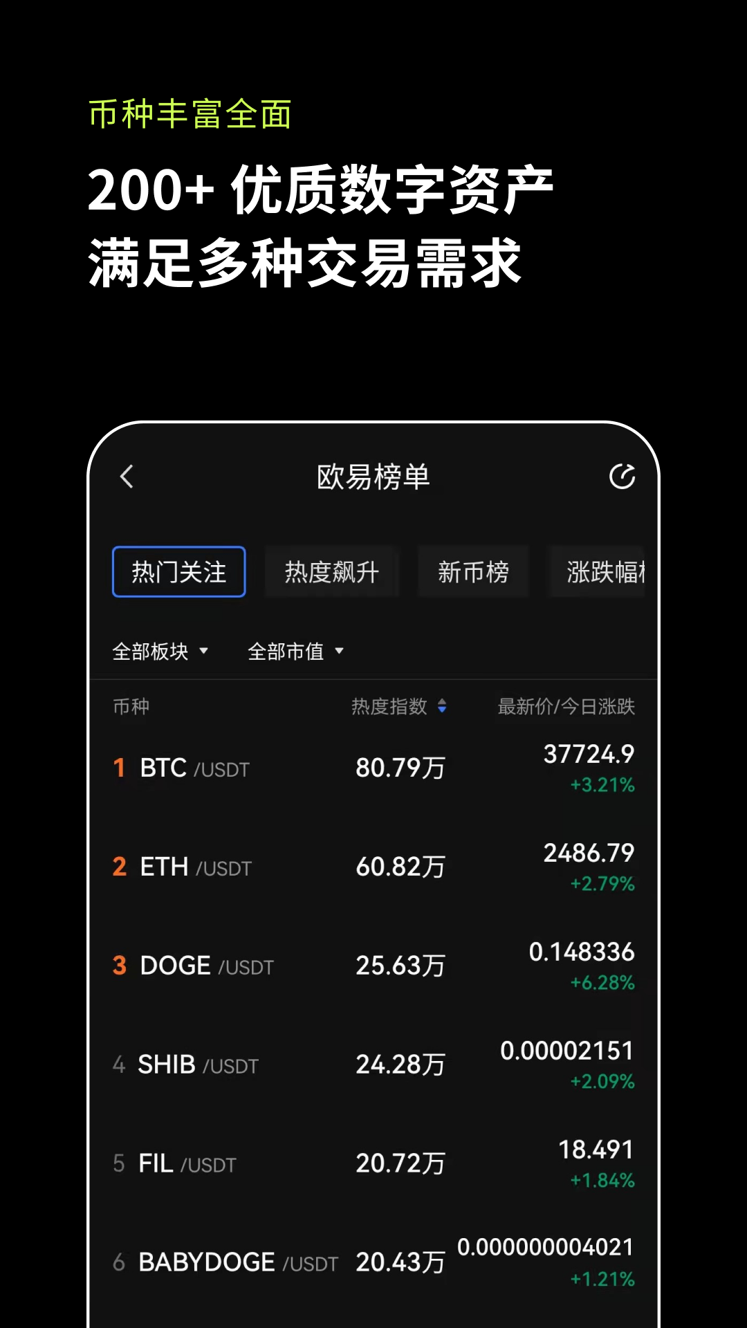 虚拟币市值查询(虚拟币市值查询app)