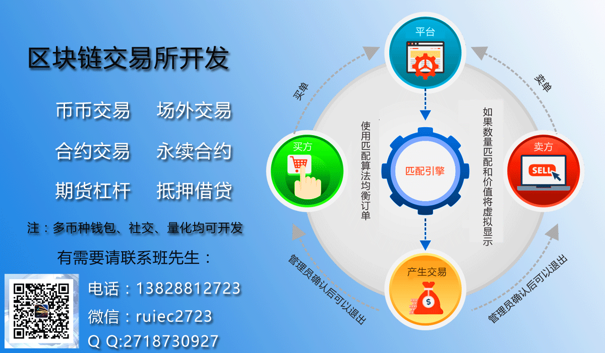 虚拟币场外交易(虚拟币场外交易市场)