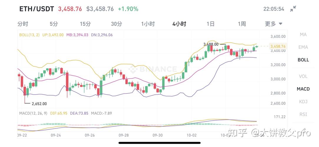 虚拟币总量查询(查询虚拟币平台app)