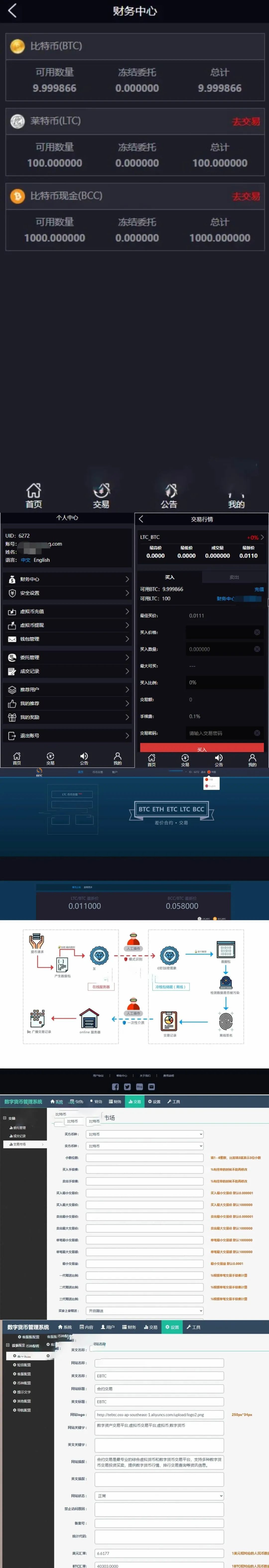 虚拟币系统源码(虚拟币系统源码有什么用)