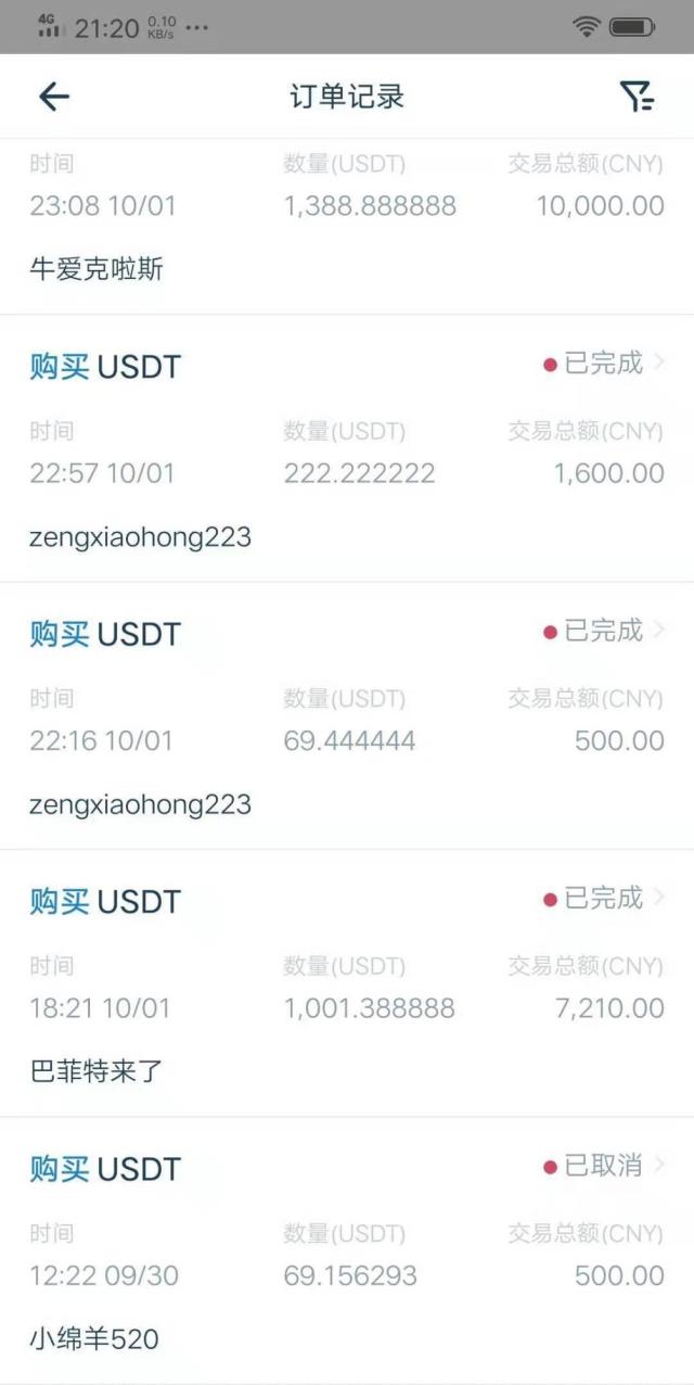 虚拟币怎么卖(虚拟币怎么卖出去提现)