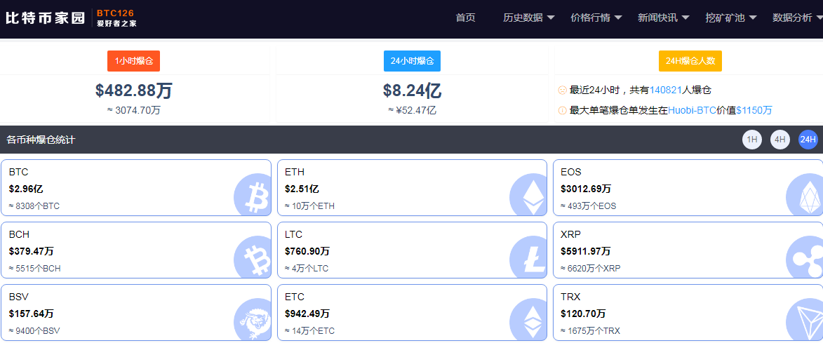 虚拟币挖矿软件开发(虚拟币挖矿软件开发工具)