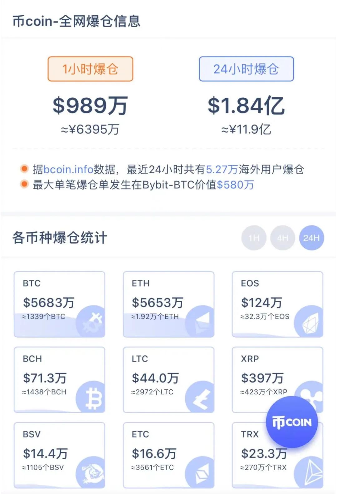包含海外虚拟币交易平台的词条