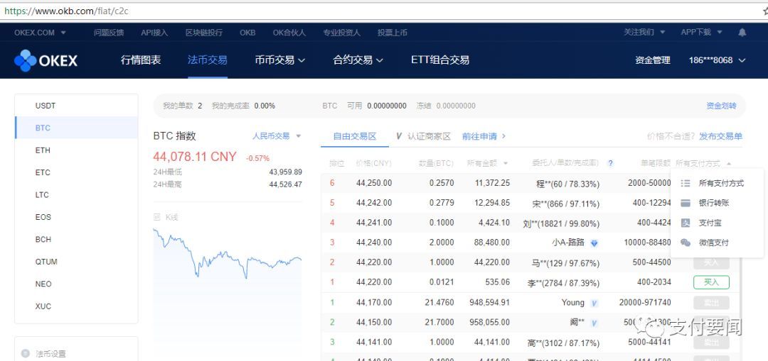 三大虚拟币交易所(三大虚拟币交易所规模对比)