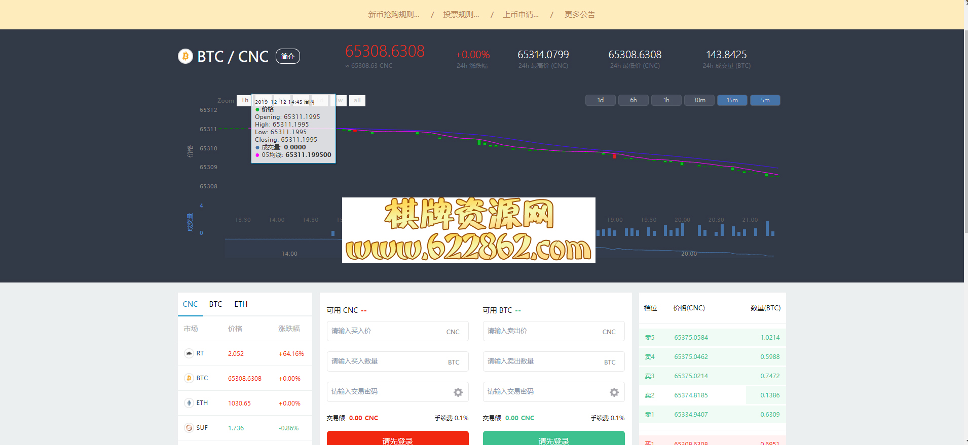 包含哪个虚拟币交易平台好的词条