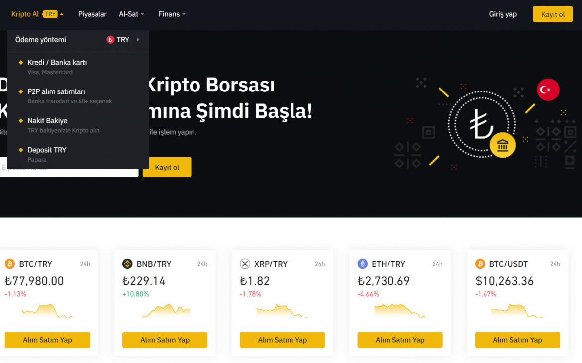 最新binance官网入口(binance official website)