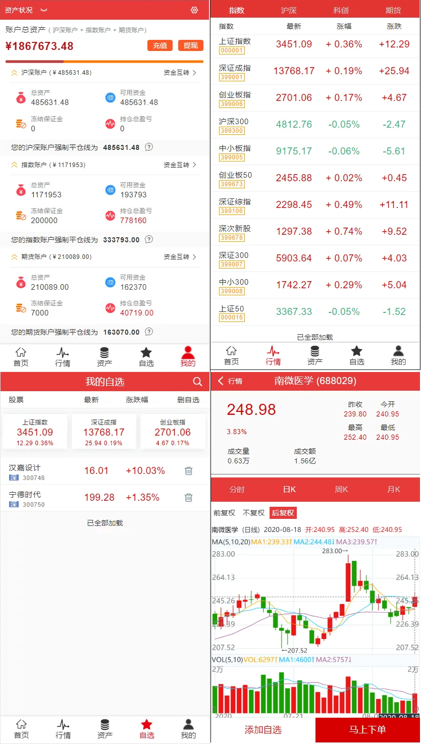 虚拟币交易源码(虚拟币交易系统网站源码)