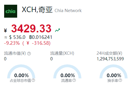 虚拟币区块查询(虚拟币区块查询网站)