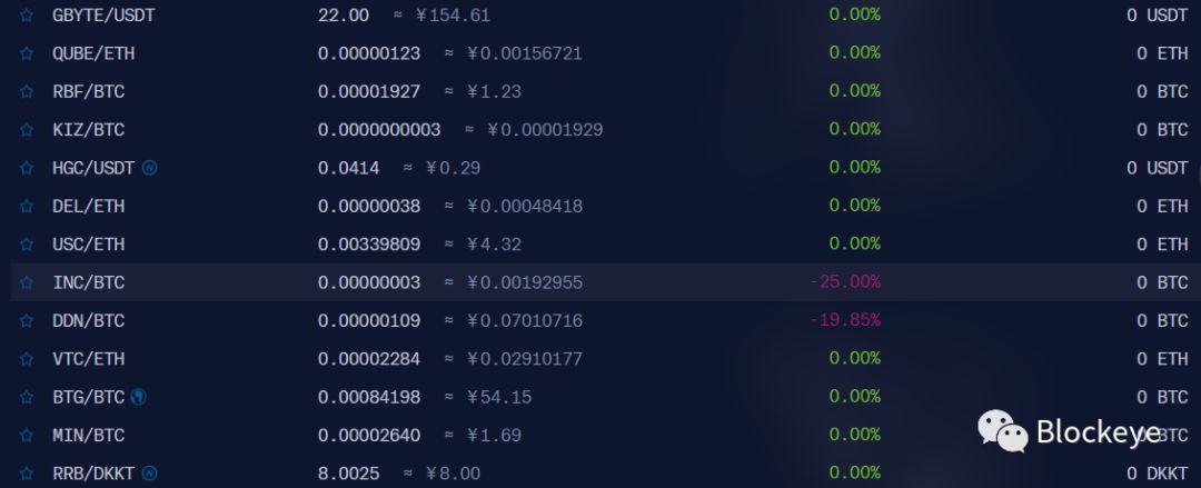 虚拟币期货合约(虚拟币期货什么意思)