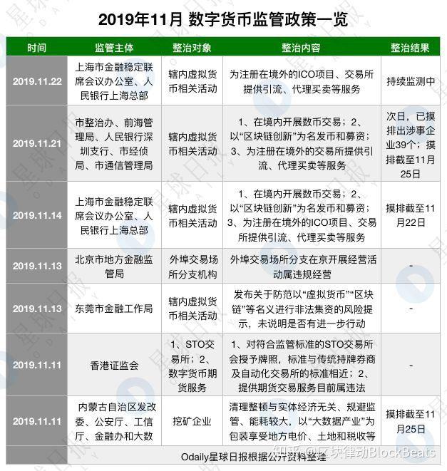 虚拟币期货合约(虚拟币期货什么意思)