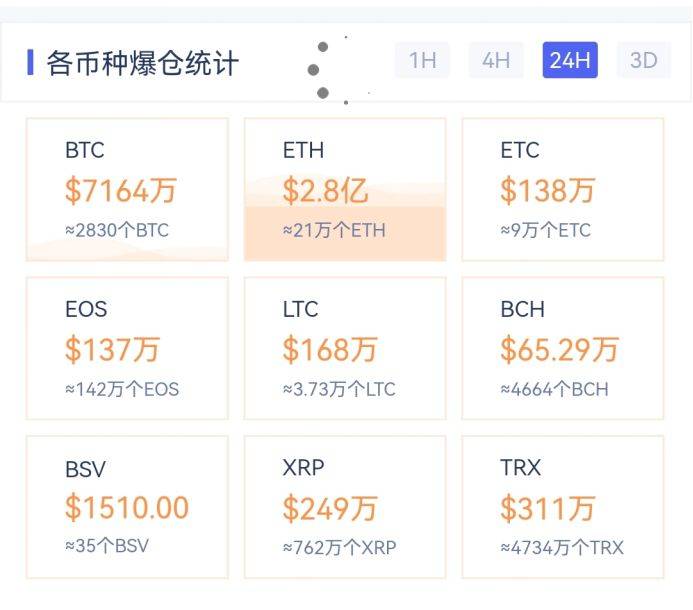 虚拟币二级市场(虚拟币二级交易市场)