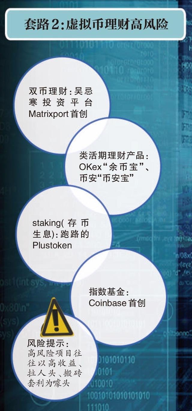 香港虚拟币交易所(香港虚拟币交易所有哪些)