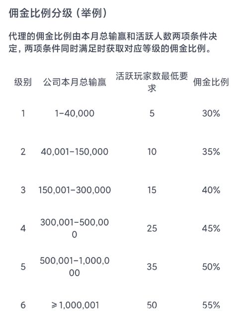 虚拟币涨跌规则(虚拟币涨跌规则最新)
