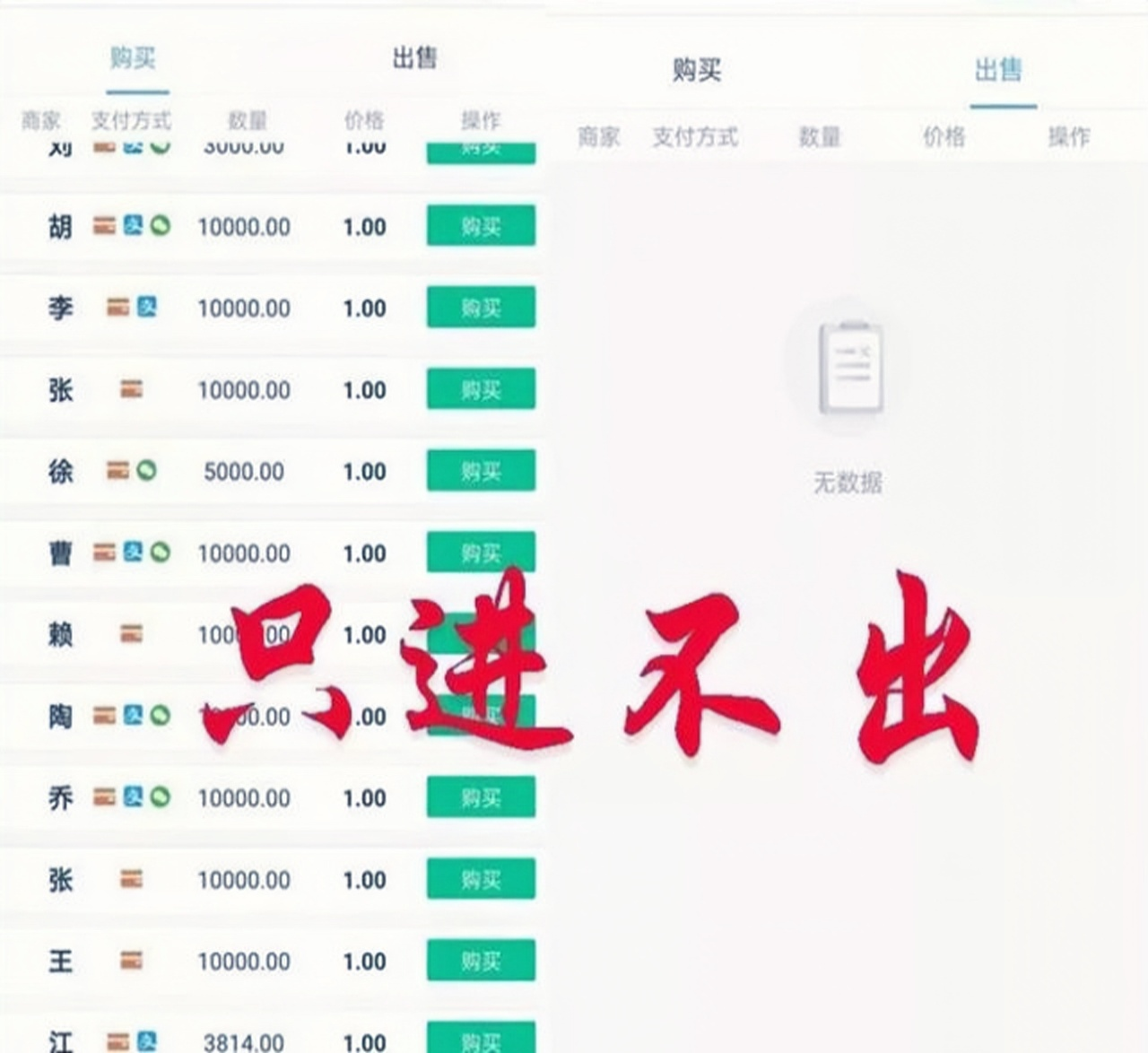 资金盘和虚拟币(虚拟资金盘是什么)