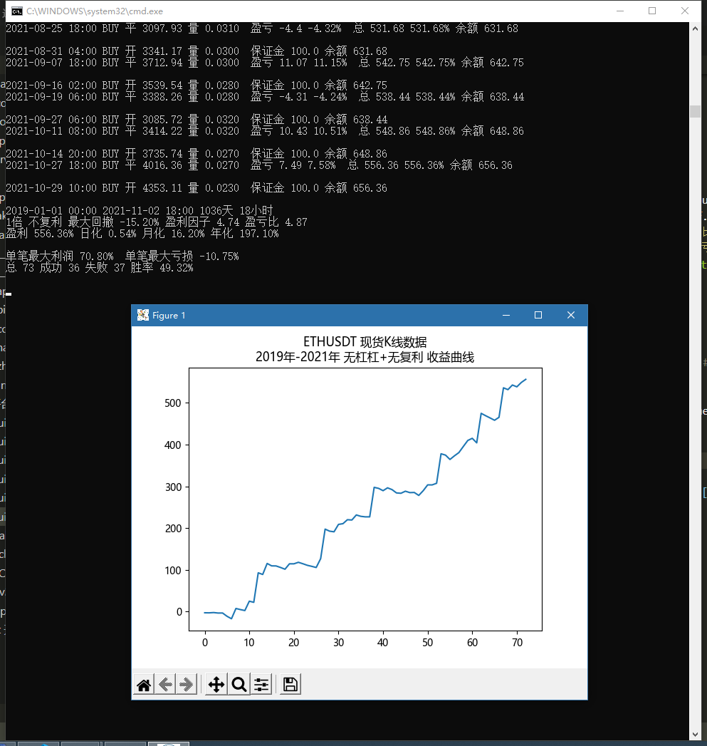 怎么看虚拟币的指数(怎么看虚拟币的指数基金)