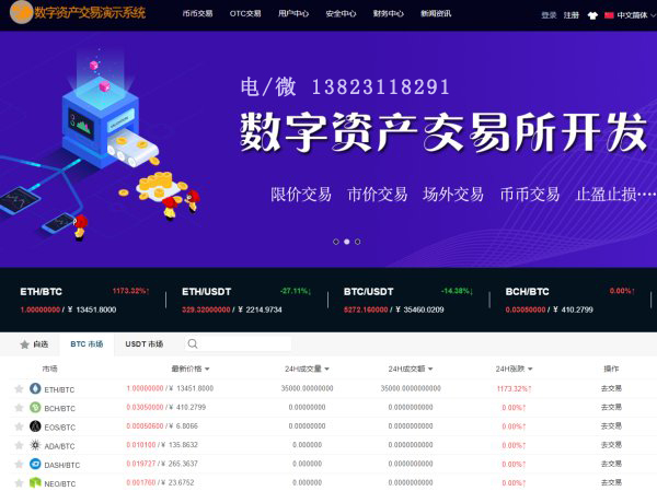 虚拟币庄家心理(虚拟币庄家出货一般需要多久)