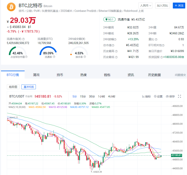17年买哪个虚拟币好(17年虚拟币94事件原因)