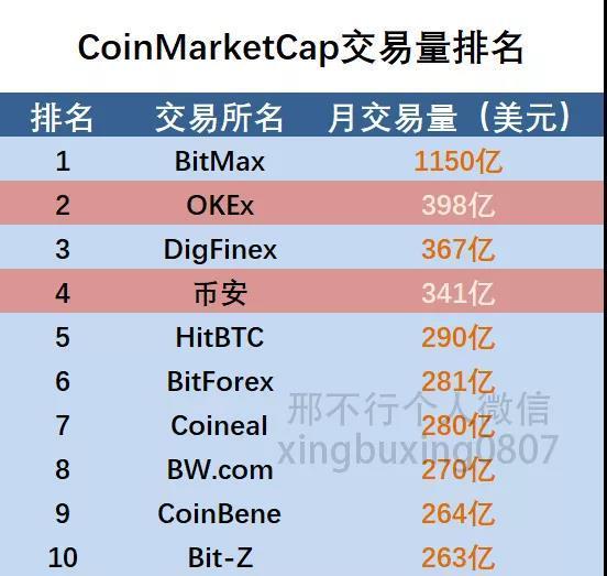 虚拟币价格网站(虚拟币价格今日价格)