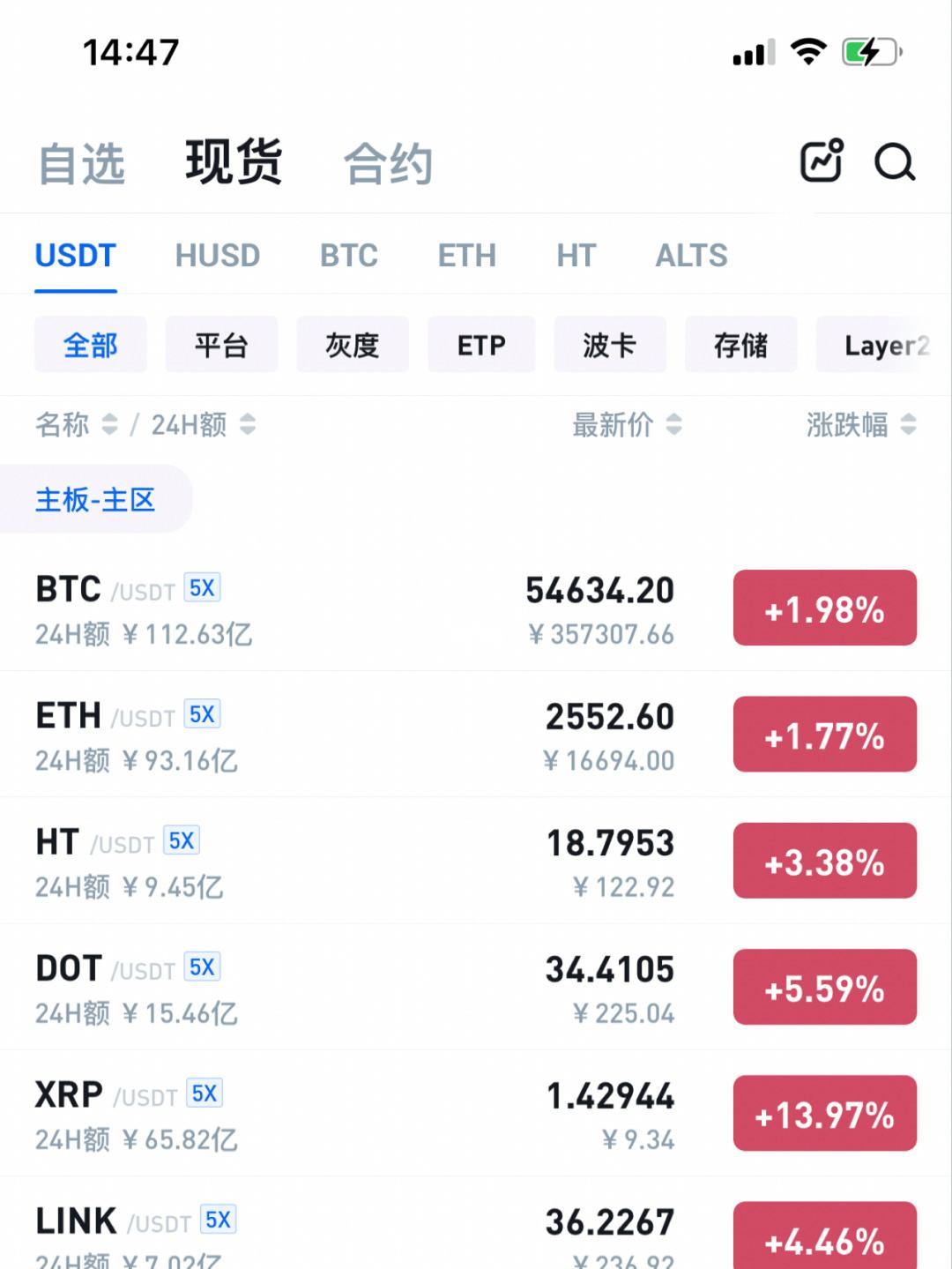 手机上的虚拟币(虚拟币手机钱包哪个好)