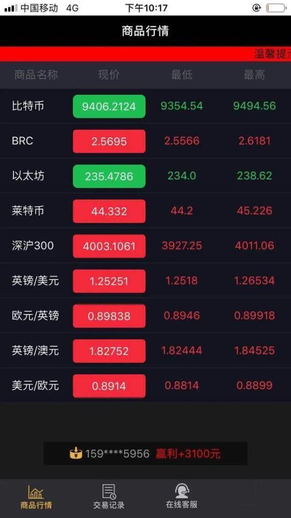 虚拟币如何盈利(虚拟币如何盈利交易)