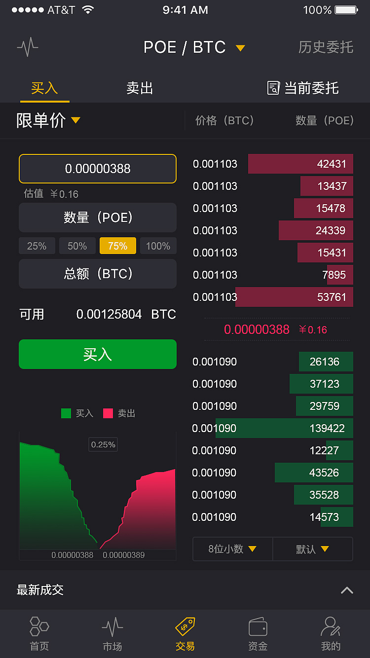 用虚拟币投资获钱的app的简单介绍