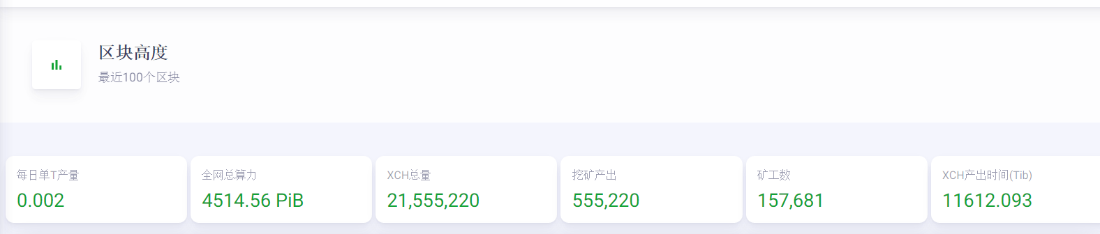 挖什么虚拟币赚钱(现在挖什么虚拟币最好)