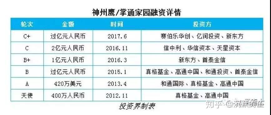 虚拟币港交所网站(港交所虚拟币最新消息)