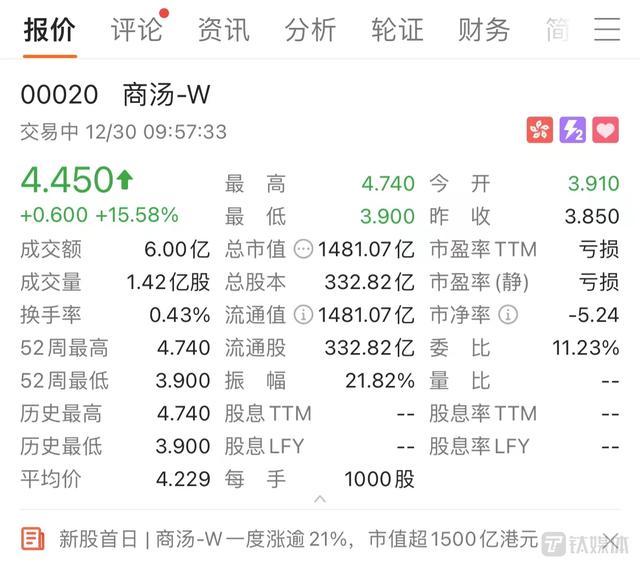虚拟币港交所网站(港交所虚拟币最新消息)