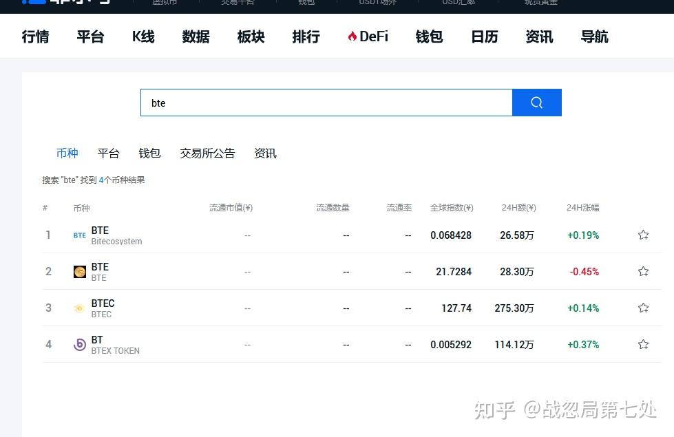 最近有虚拟币上吗(虚拟币最近为什么大涨)