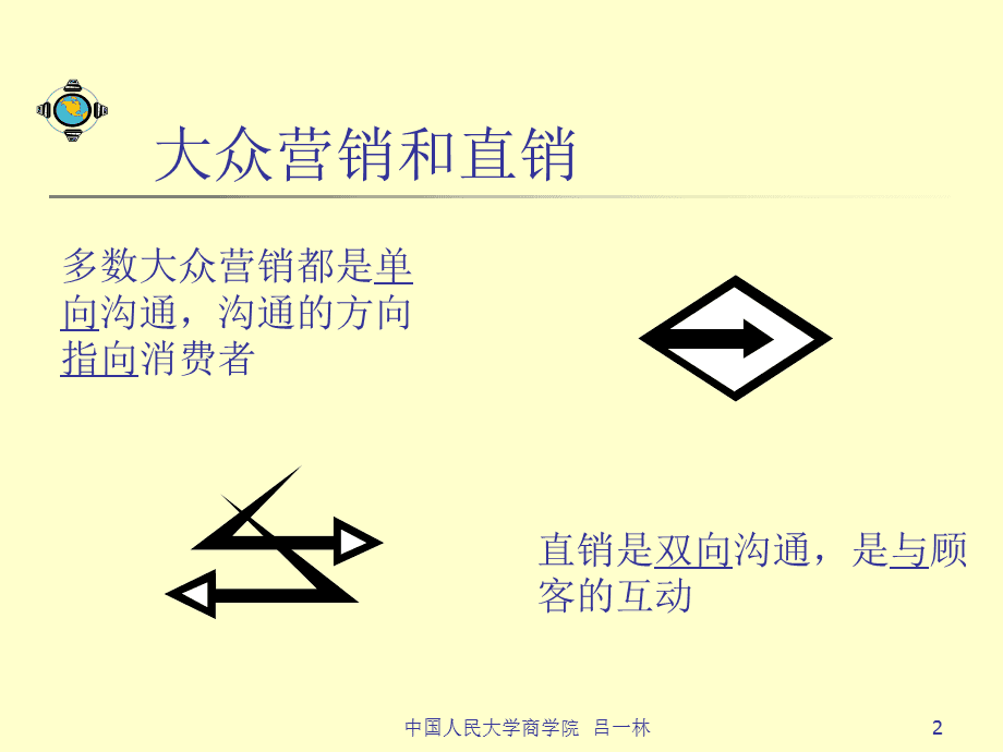 包含mba虚拟币直销的词条