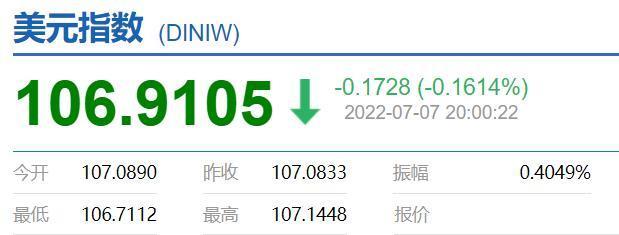 虚拟币和股票一样吗(股市和虚拟币走势关系)
