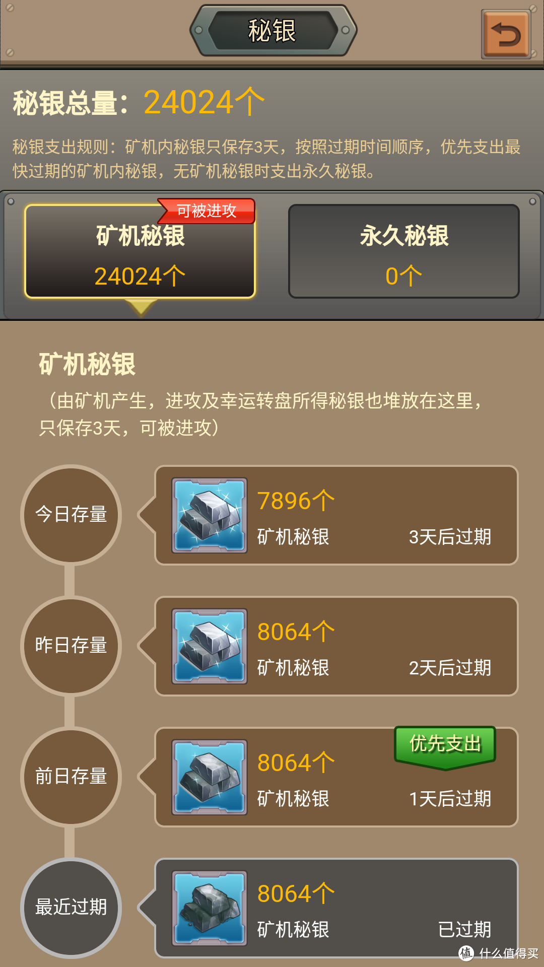 虚拟币游戏挖矿赚钱(虚拟币游戏挖矿赚钱是真的吗)